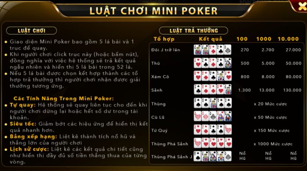 Cách chơi Mini Poker Hit Club